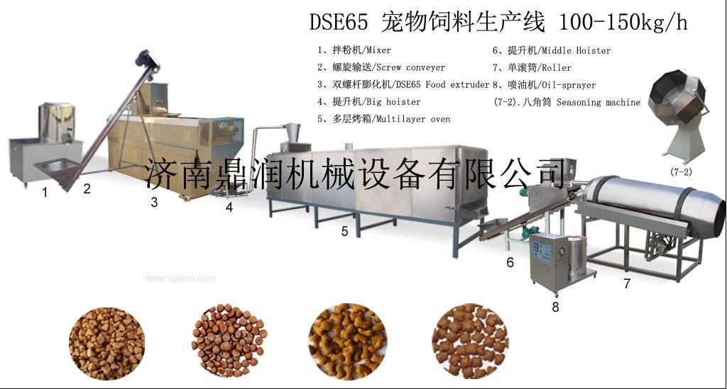 狗糧加工設(shè)備，狗糧膨化機